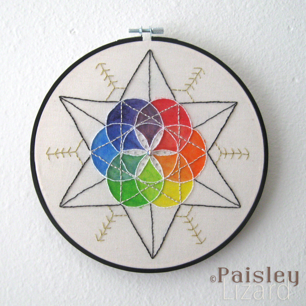 Sacred geometry-inspired mandala embroidered in hoop